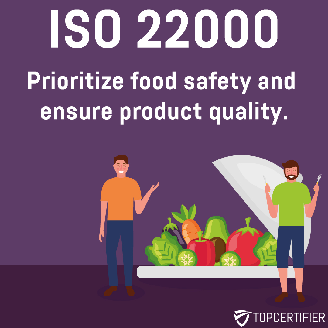 iso 22000 certification in Angola