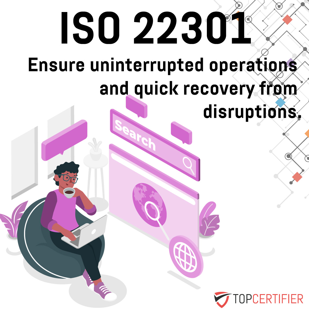 iso 22301 Certification in Angola