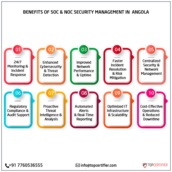 SOC and NOC Service in angola